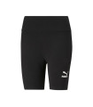 CLASSICS SHORT TIGHTS 7 W